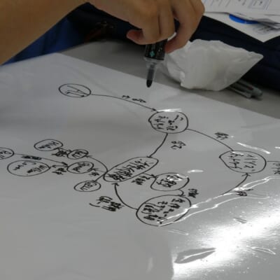 自分の研究に関わる言葉を白いシートに書き出し、線と矢印でつないでいく生徒の手元